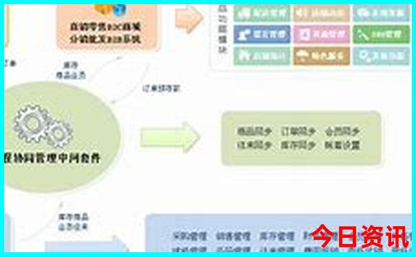 背诵全文免门票的是哪个旅游景点