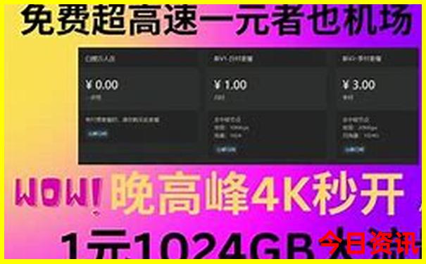 哈尔滨必去的十大景点