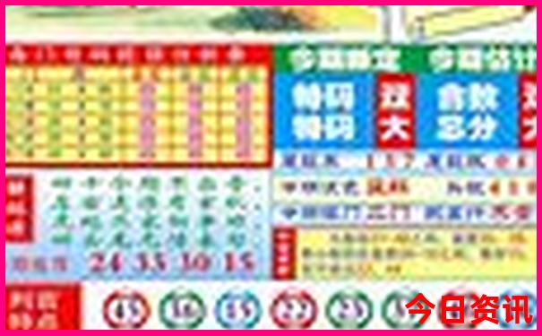 绵阳旅游景点有哪些