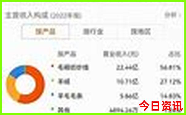 揭西有什么旅游景点