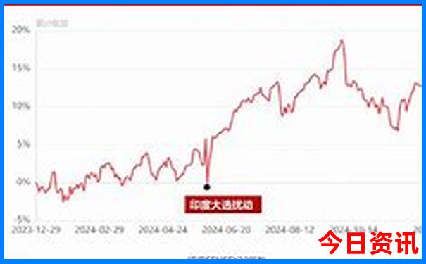 青田景区有哪些景点推荐